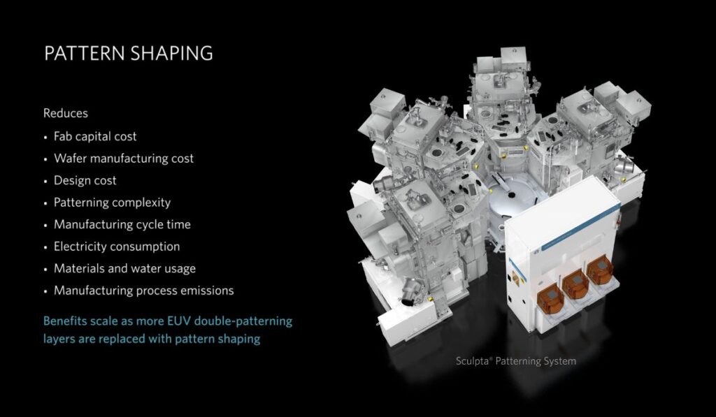 Applied Materials Centura® Sculpta® Patterning System